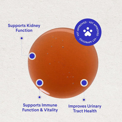 Kidney & Urinary Tract Drops